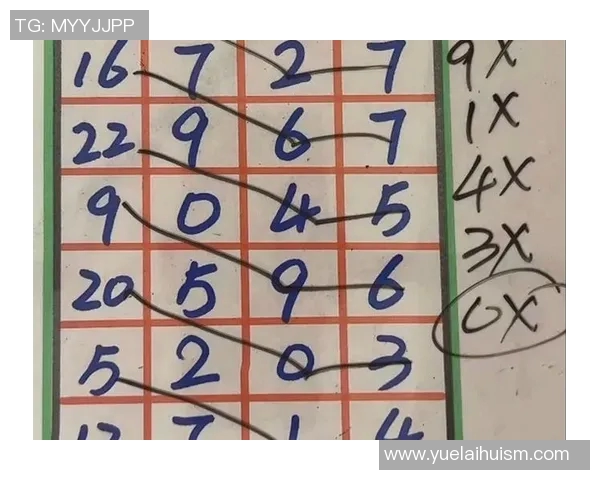 掌握3D技术让你在创作中十拿九稳的秘诀与技巧分享 掌握3D技术让你在创作中十拿九稳的秘诀与技巧分享