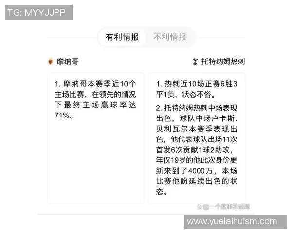 法甲焦点战摩纳哥迎战雷恩麦久双方争夺三分激战一触即发